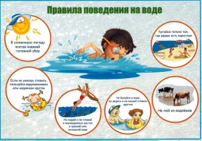Лето у водоема: учим детей правилам безопасного поведения Лето у водоема: учим детей правилам безопасного поведения.